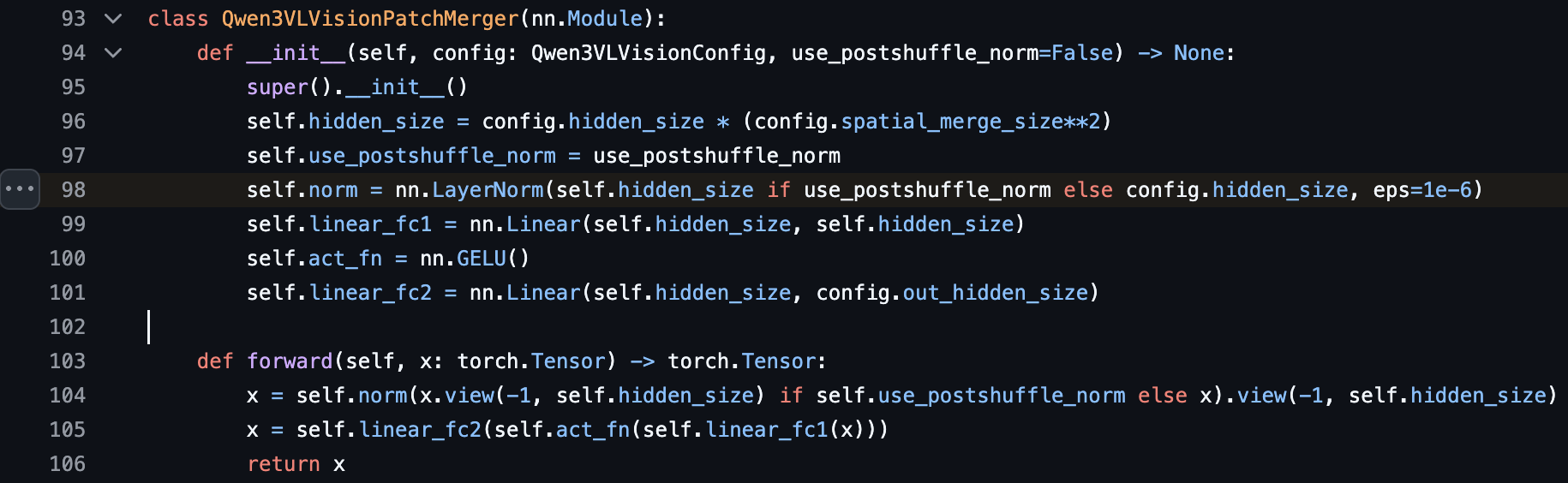 Patch Merging Normalization